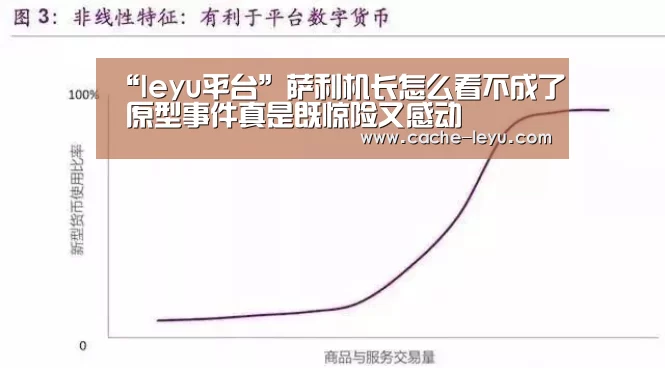 “leyu平台”萨利机长怎么看不成了 原型事件真是既惊险又感动(图1) leyu平台