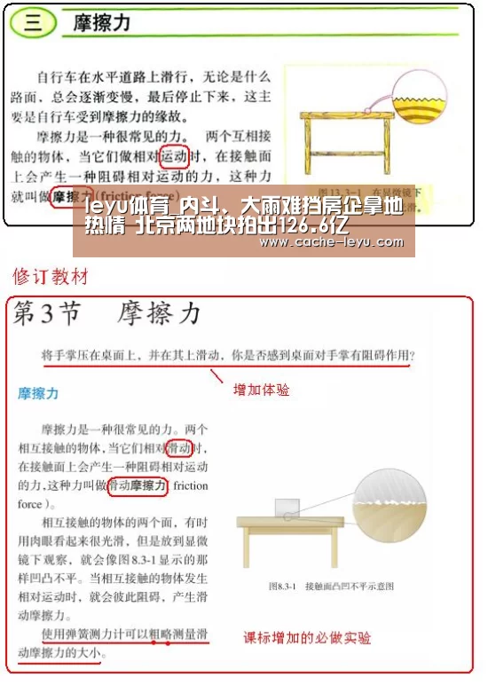 leyu体育_内斗、大雨难挡房企拿地热情 北京两地块拍出126.6亿(图4) leyu体育